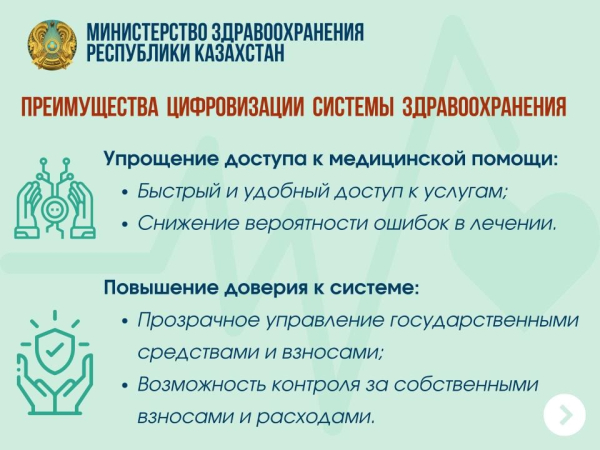 Преимущества цифровизации здравоохранения Казахстана Преимущества цифровизации здравоохранения Казахстана