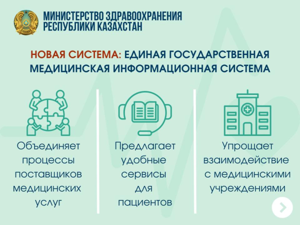 Преимущества цифровизации здравоохранения Казахстана Преимущества цифровизации здравоохранения Казахстана