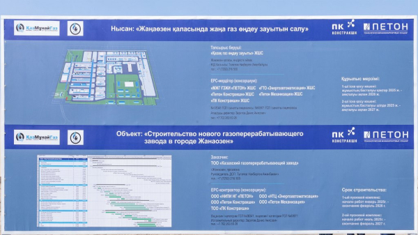 Жанаозен на пороге перемен: Как реализуется Послание Президента