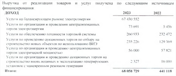 КОРЭМ назвал перечень "белых" майнеров Казахстана | Inbusiness.kz КОРЭМ назвал перечень "белых" майнеров Казахстана | Inbusiness.kz