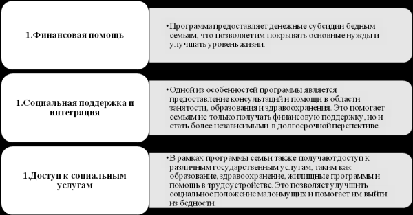 Стратегии и меры по снижению социально-экономического неравенства: международный опыт Стратегии и меры по снижению социально-экономического неравенства: международный опыт