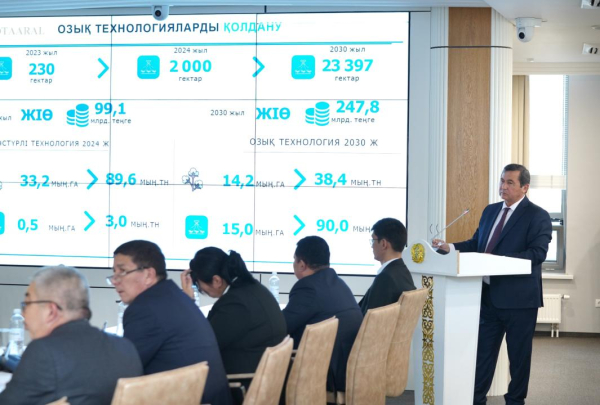 В Мактаарале будет развиваться хлопково-текстильный кластер