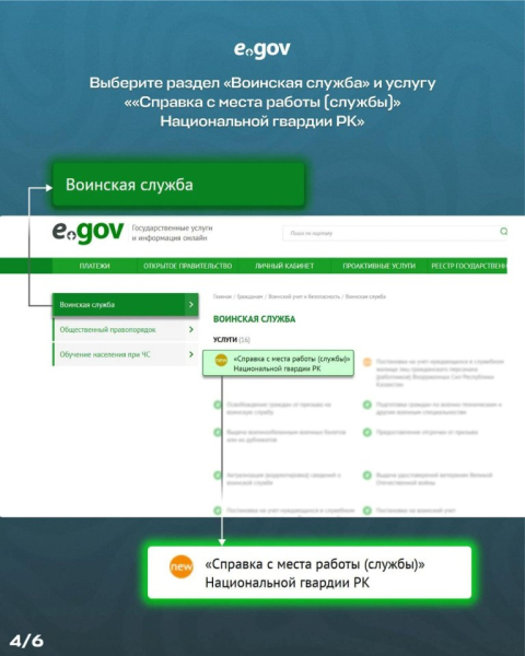 Справку с места службы для военнослужащих Нацгвардии теперь можно получить онлайн