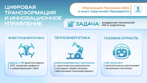 Реализация поручения Президента по цифровизации энергетики: на ТЭЦ запущены роботизированные комплексы и дроны Реализация поручения Президента по цифровизации энергетики: на ТЭЦ запущены роботизированные комплексы и дроны