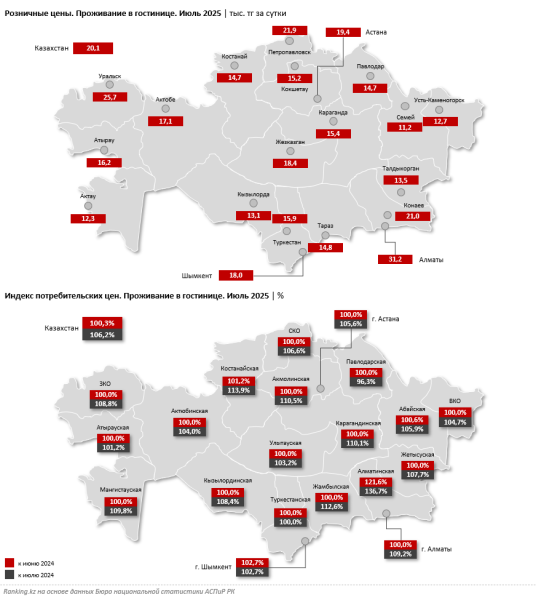 Гостиницы Казахстана: какие лучше, сколько стоят и где дороже?