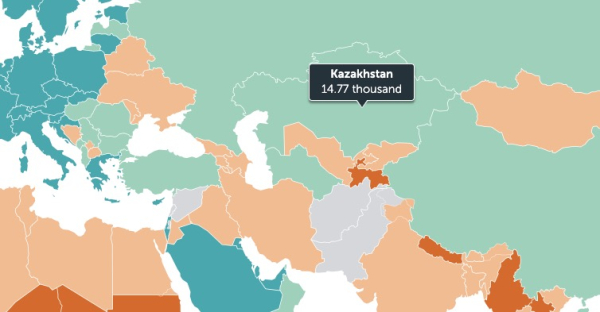 Казахстан — новая экономика-лидер по версии МВФ