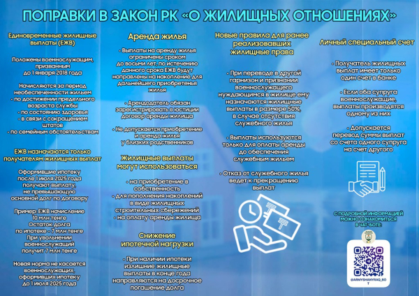 Что изменилось в обеспечении жильем для военных с 1 июля 2025 года?