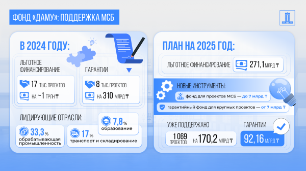Реестр отечественных производителей: цифровая верификация и защита рынка