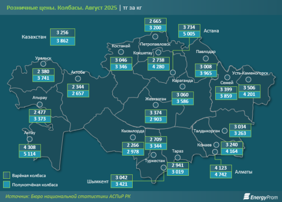 Деловая колбаса: казахстанские производители наращивают выпуск и постепенно отвоёвывают рынок у импортёров Деловая колбаса: казахстанские производители наращивают выпуск и постепенно отвоёвывают рынок у импортёров