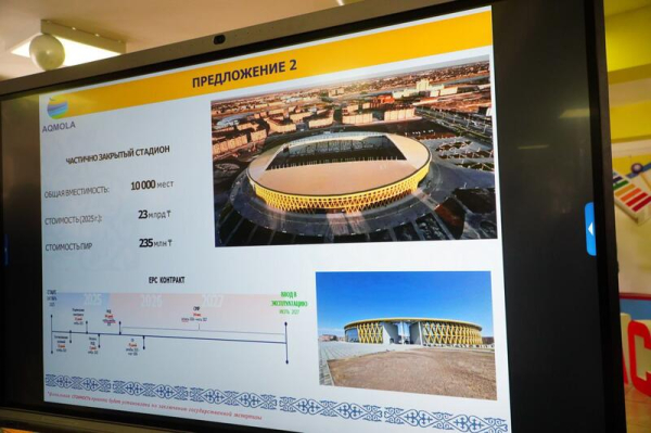 В Кокшетау открыт футбольный стадион, построенный в рамках программы FIFA Arena В Кокшетау открыт футбольный стадион, построенный в рамках программы FIFA Arena