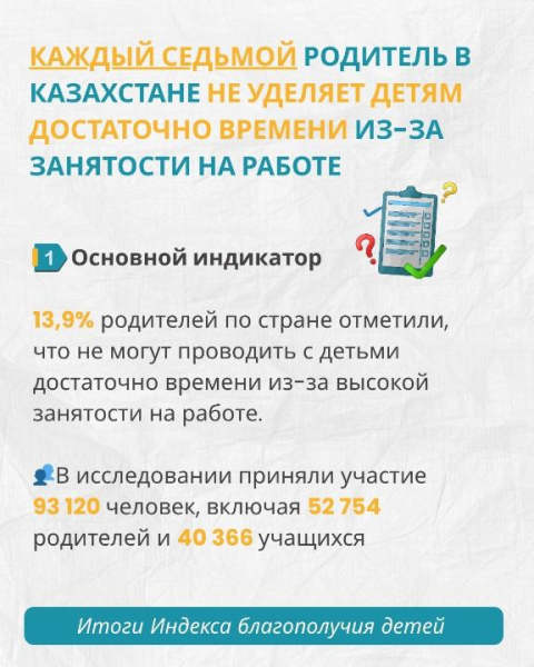 Родительская занятость в Казахстане: цифры, факты и советы экспертов Родительская занятость в Казахстане: цифры, факты и советы экспертов