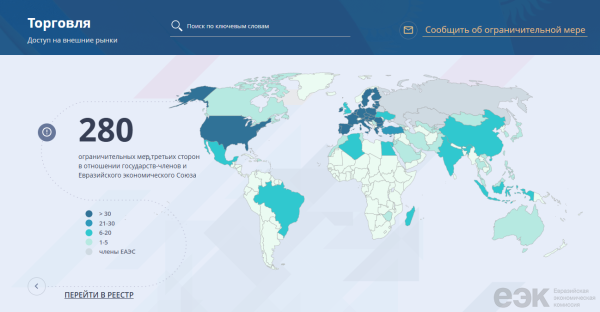 ЕЭК: реестр ограничительных мер третьих сторон в отношении ЕАЭС ЕЭК: реестр ограничительных мер третьих сторон в отношении ЕАЭС