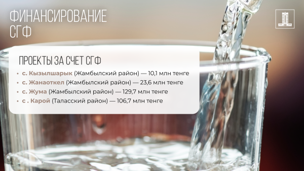 Возврат активов: в Жамбылской области реализуют 12 проектов водоснабжения Возврат активов: в Жамбылской области реализуют 12 проектов водоснабжения