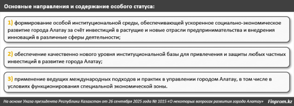 Ключевые события 2025 года в формировании региональной политики Казахстана
