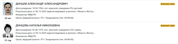 
Мужа и свекровь убитой в Германии Айгуль Сайлыбаевой объявили в розыск в Казахстане
