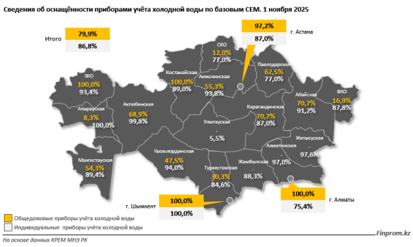 «Умные» счётчики: что это такое и кому они нужны?