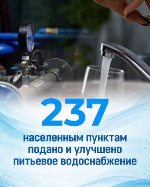Вода и экономика: главные итоги ирригационного сезона в Казахстане
