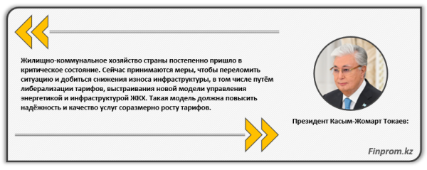Уровень износа инженерных сетей в РК снижен на 6 процентных пунктов: что дальше? Уровень износа инженерных сетей в РК снижен на 6 процентных пунктов: что дальше?