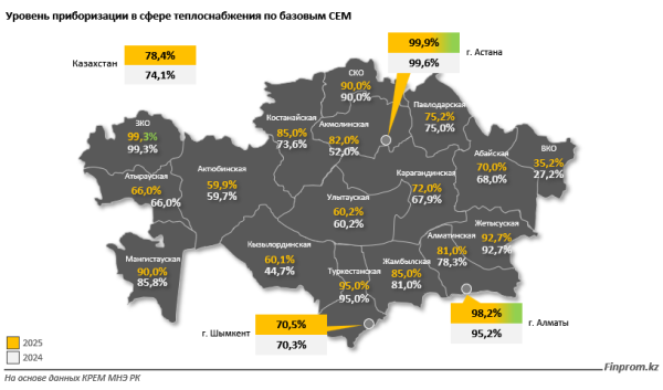 «Умные» счётчики: что это такое и кому они нужны?