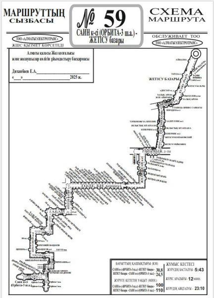 
Схему движения двух автобусных маршрутов в Алматы меняют из-за запуска линии BRT
