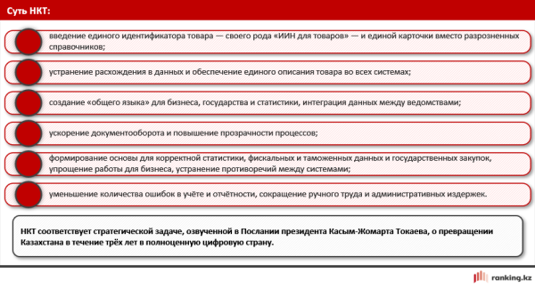 Национальный каталог товаров: чего ожидать с 1 января 2026 года?