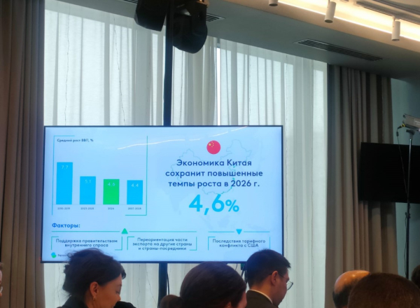 ЕАБР представил макропрогноз на 2026–2028 годы ЕАБР представил макропрогноз на 2026–2028 годы