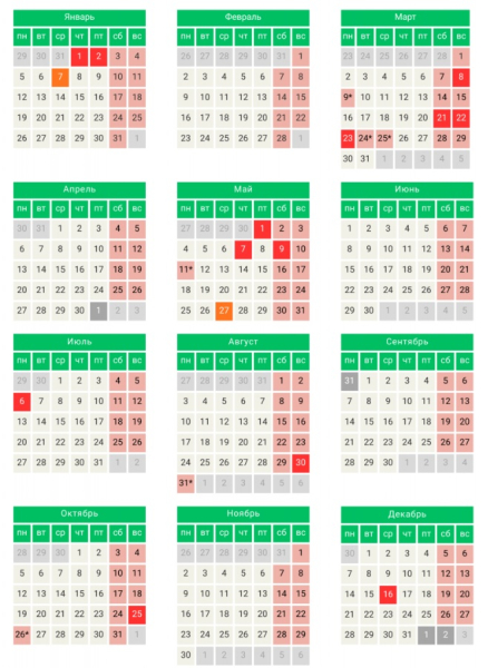 Переносы выходных и Курбан-айт в мае: календарь праздничных дней в Казахстане на 2026 год
Переносы выходных и Курбан-айт в мае: календарь праздничных дней в Казахстане на 2026 год