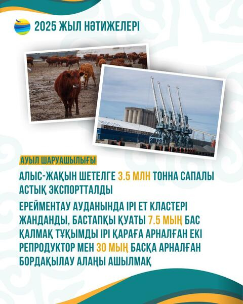 Акмолинская область в 2025 году подтвердила статус ведущего аграрного региона страны