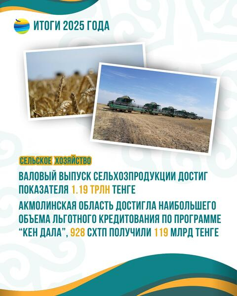 Акмолинская область в 2025 году подтвердила статус ведущего аграрного региона страны