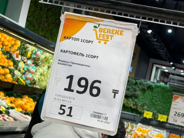 Цены после праздников - чего ждать казахстанцам Цены после праздников - чего ждать казахстанцам