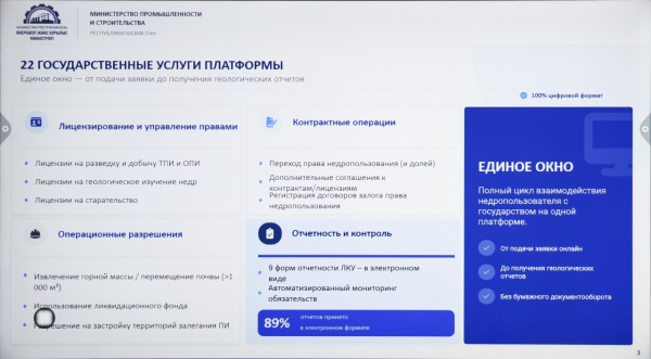 Единая цифровая экосистема недропользования формируется в Казахстане