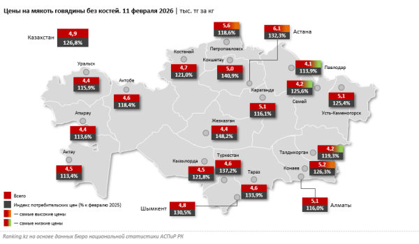 Мясо в Казахстане стоит дороже, чем в отдельных странах Европы и Ближнего Востока Мясо в Казахстане стоит дороже, чем в отдельных странах Европы и Ближнего Востока