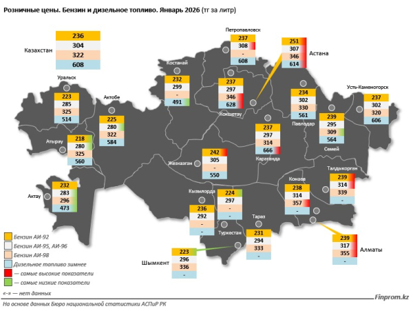 Бензин и дизель: где топливо стоит дороже всего? Бензин и дизель: где топливо стоит дороже всего?