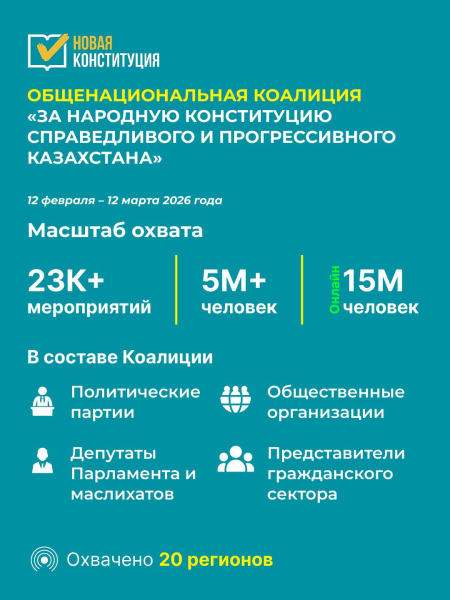 Кампания по разъяснению проекта Новой Конституции охватила миллионы казахстанцев