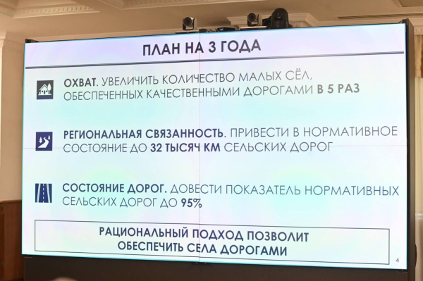 В Казахстане на ремонт дорог, в том числе для транзита, потратят $9,1 млрд за три года 