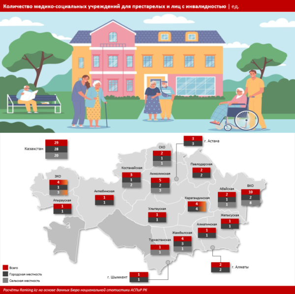 В каких условиях приходится жить в казахстанских домах престарелых?