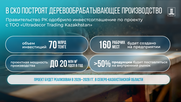 Не сырье, а продукт: в СКО запускают крупное производство