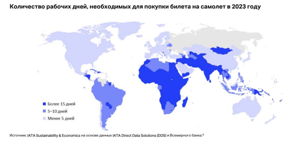 6,4 млрд долларов из воздуха: как авиация усиливает экономику Казахстана