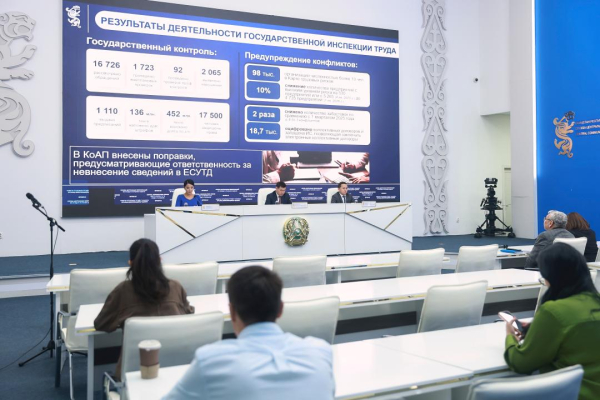 Почти 2 тысячи компаний в зоне риска: тревожные сигналы рынка труда