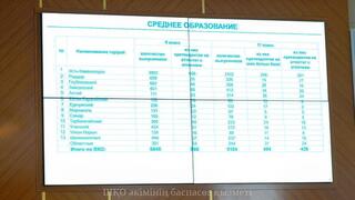 В акимате ВКО рассмотрели вопросы окончания учебного года, летнего отдыха и туризма