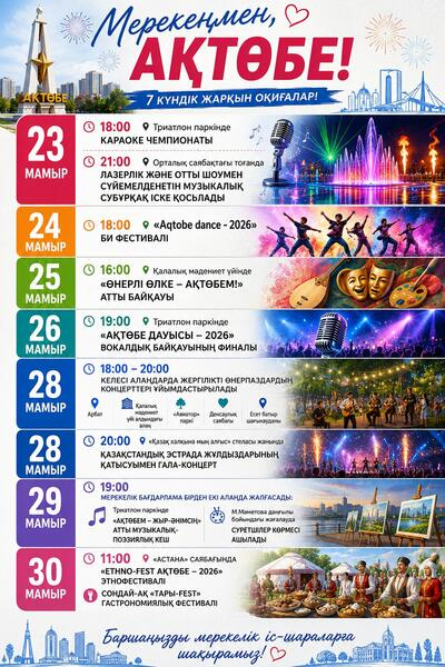28 мая нашему городу исполнится 157 лет. Как в Актобе отметят День города? Куда идти и что смотреть?