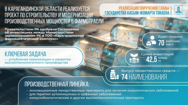 Казахстан запускает крупнейший фармпроект в Караганде