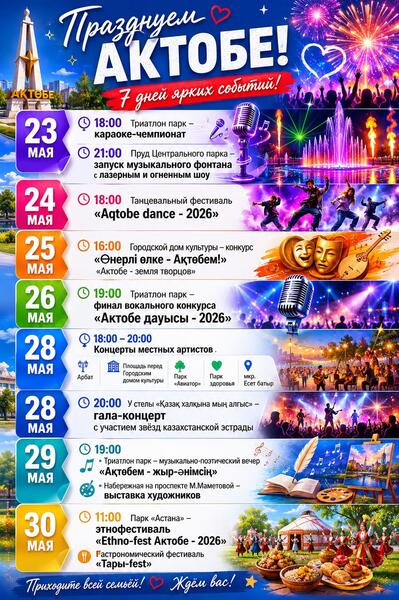 28 мая нашему городу исполнится 157 лет. Как в Актобе отметят День города? Куда идти и что смотреть?