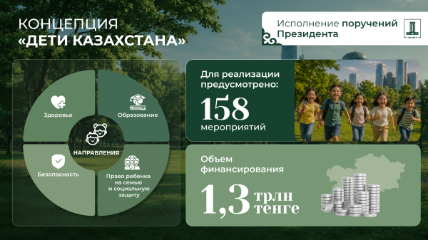 Как Казахстан выстраивает новую систему защиты детства