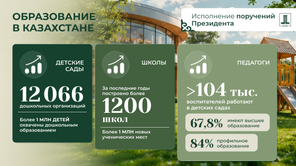 Как Казахстан выстраивает новую систему защиты детства