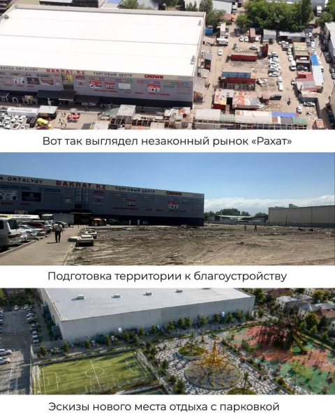 Что появится на месте бывшего рынка &laquo;Рахат&raquo; в Алматы