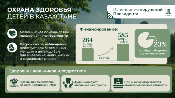 Как Казахстан выстраивает новую систему защиты детства