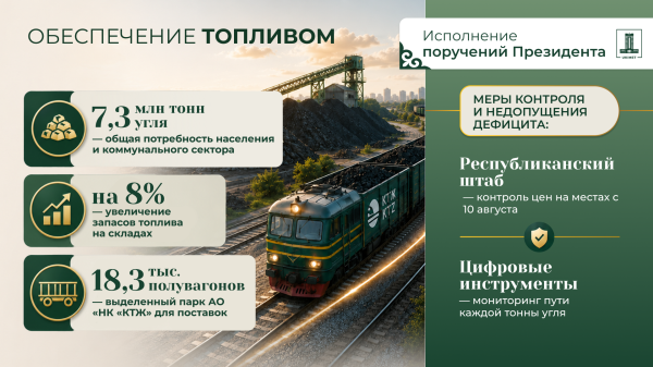 Казахстан готовится к зиме: что изменится в энергетике в новом сезоне