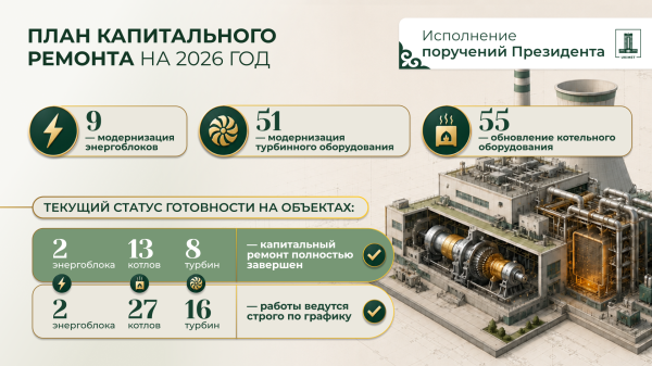 Казахстан готовится к зиме: что изменится в энергетике в новом сезоне