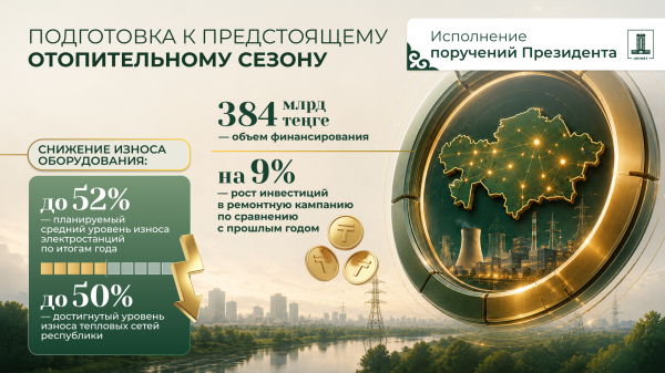 Казахстан готовится к зиме: что изменится в энергетике в новом сезоне